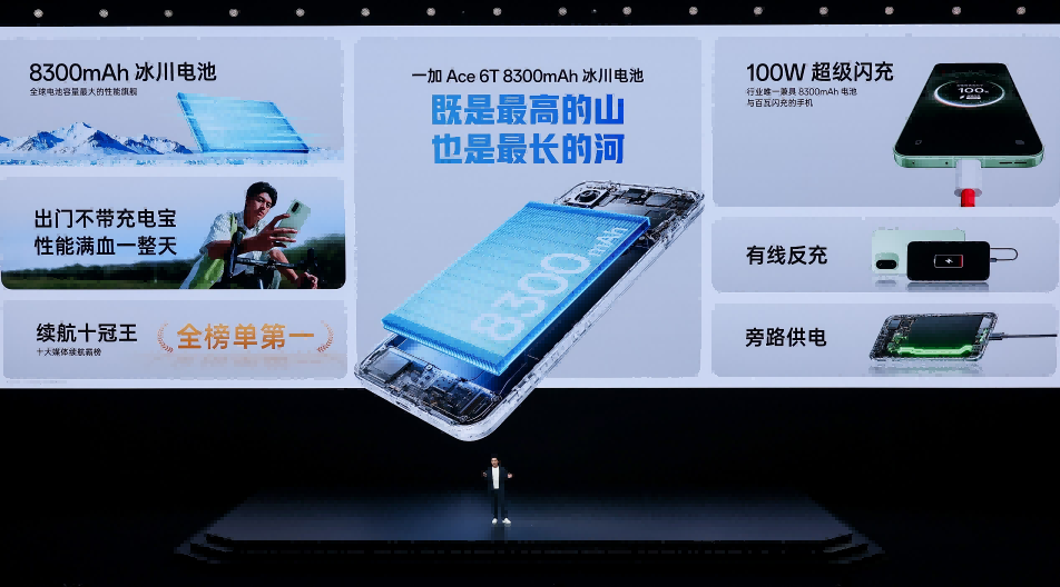 性能续航碾压,旗舰配置拉满,一加 Ace 6T首销到手价2399元起-游戏价值论