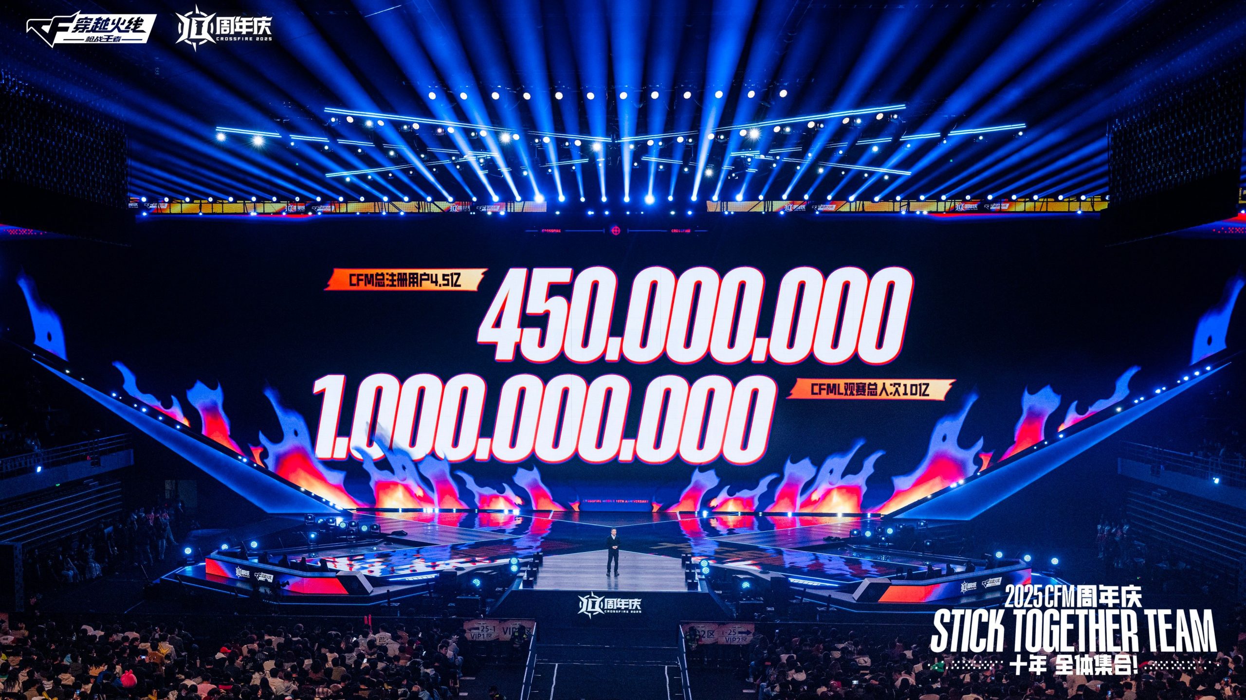 十年黄金路后,CF手游开启新生计划-游戏价值论