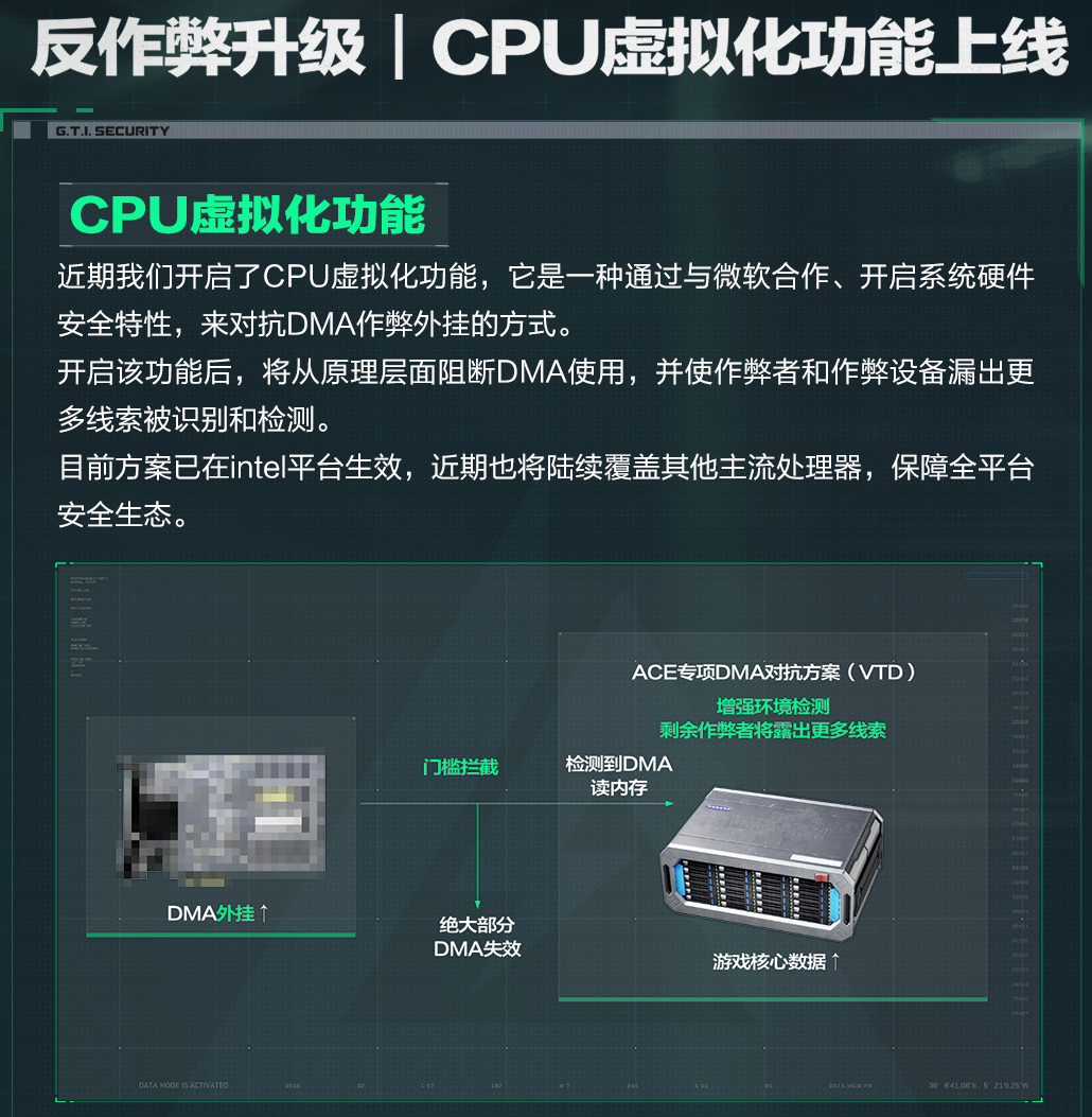 伪装再强也难逃法网！三角洲联合警方粉碎「天才少年」黑产梦-游戏价值论