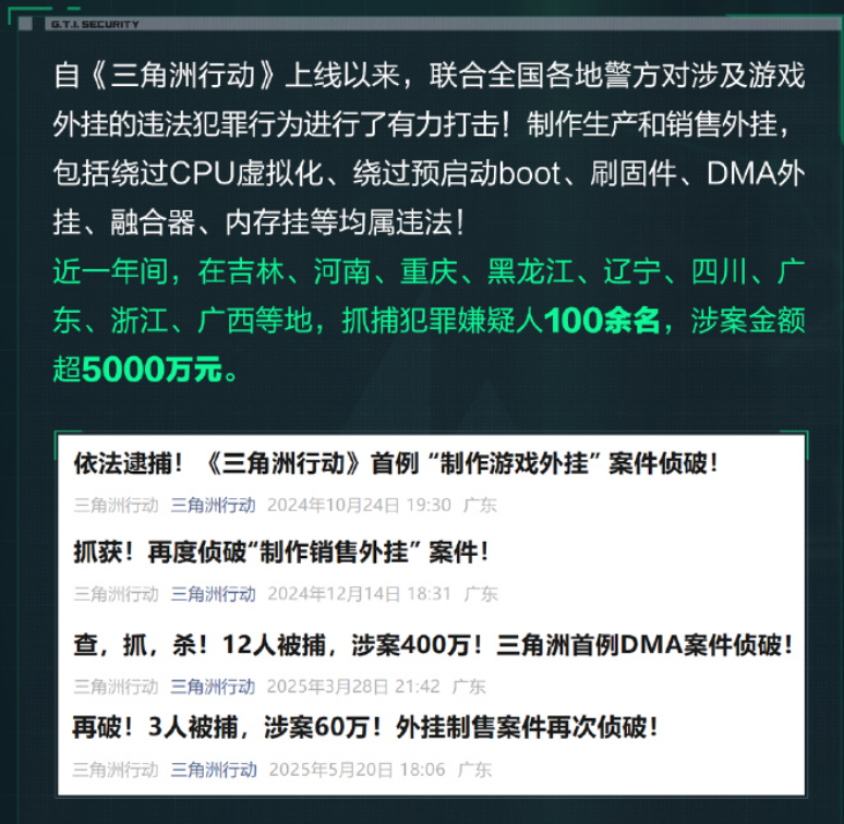 伪装再强也难逃法网！三角洲联合警方粉碎「天才少年」黑产梦-游戏价值论