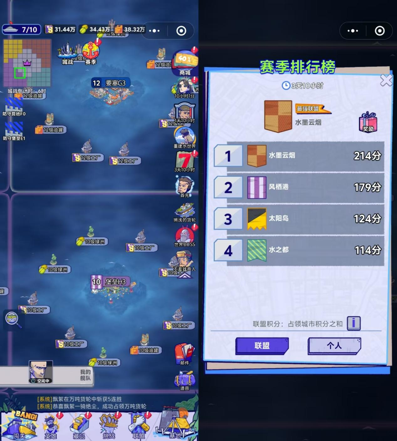 2026年SLG发展成什么样了？益世界「模拟经营+SLG」《疯狂水世界》首登微信小游戏畅销榜-游戏价值论