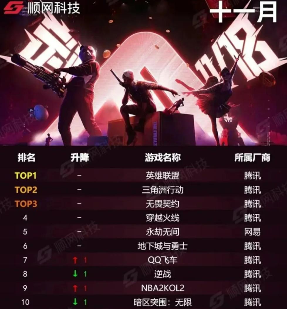 国产射击品类下一轮大增长，PVE射击该站出来了-游戏价值论