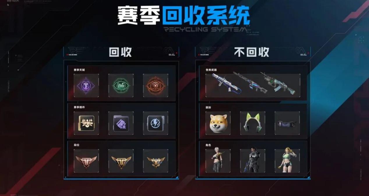 国产射击品类下一轮大增长，PVE射击该站出来了-游戏价值论