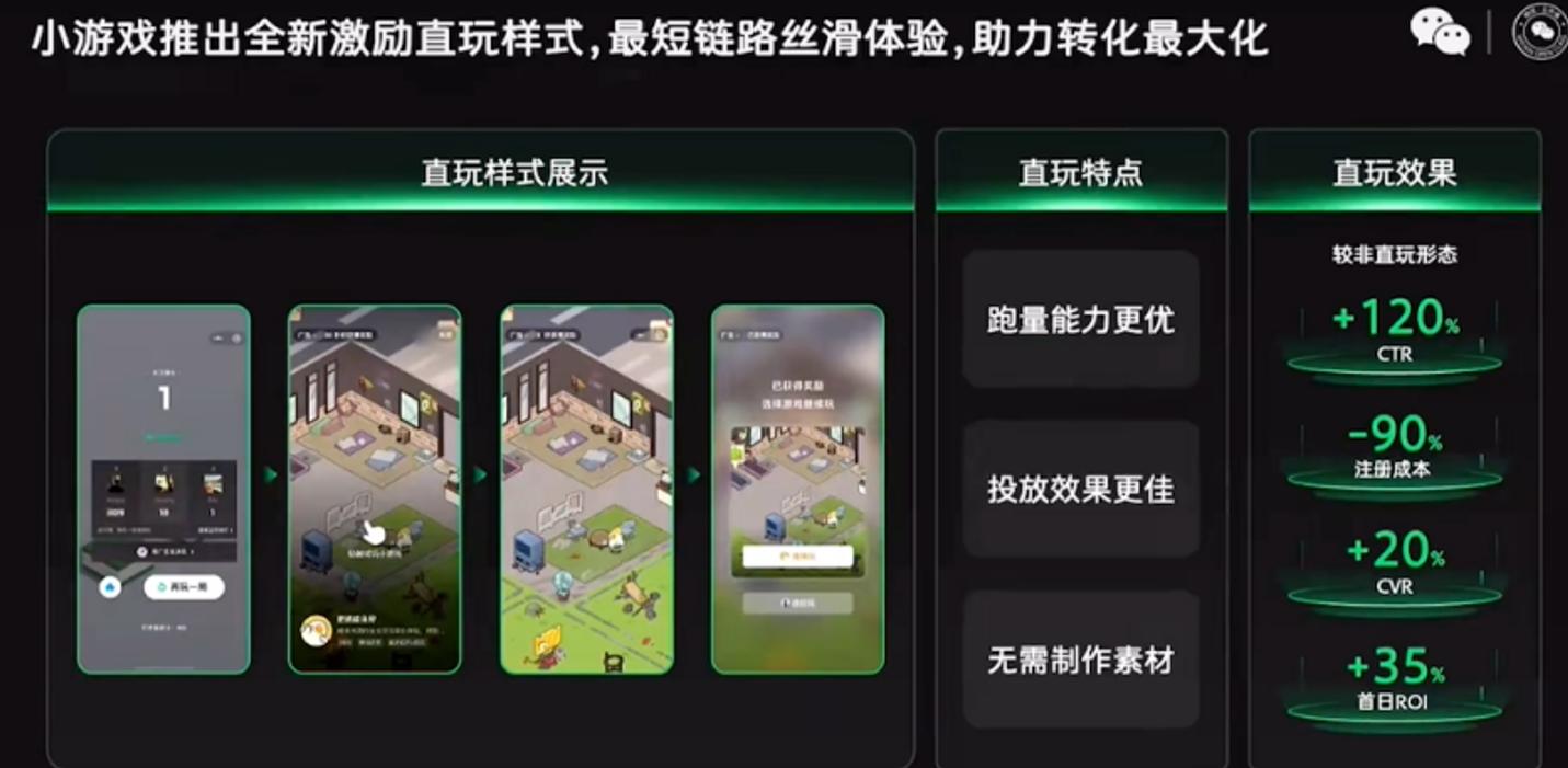 2026微信小游戏，加强自产自销-游戏价值论