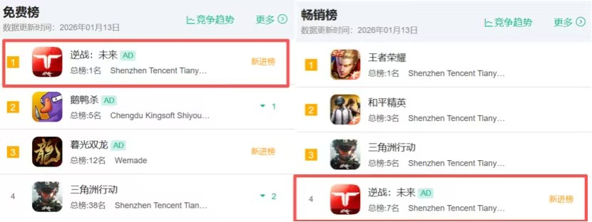 那天我在《逆战：未来》音乐会上，听着十年前的战歌哭了-游戏价值论