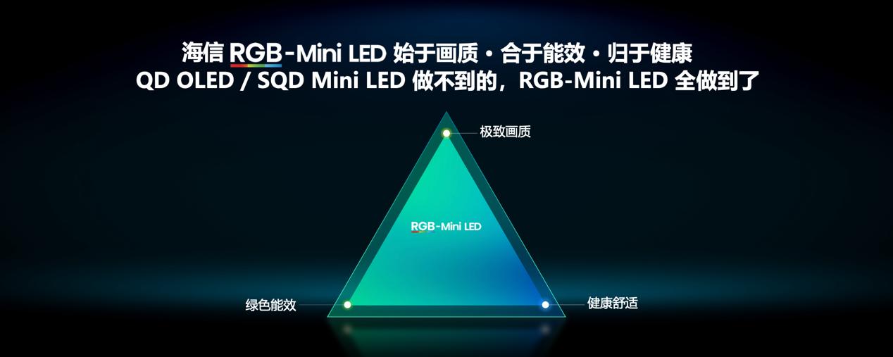 海信发布2026影游旗舰E8S新品，开启RGB-Mini LED换代风暴-游戏价值论
