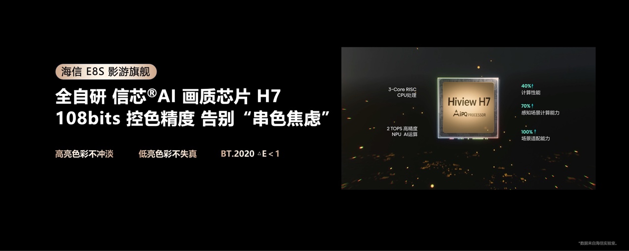 海信发布2026影游旗舰E8S新品，开启RGB-Mini LED换代风暴-游戏价值论