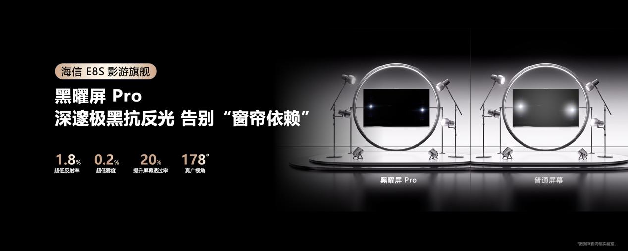 海信发布2026影游旗舰E8S新品，开启RGB-Mini LED换代风暴-游戏价值论