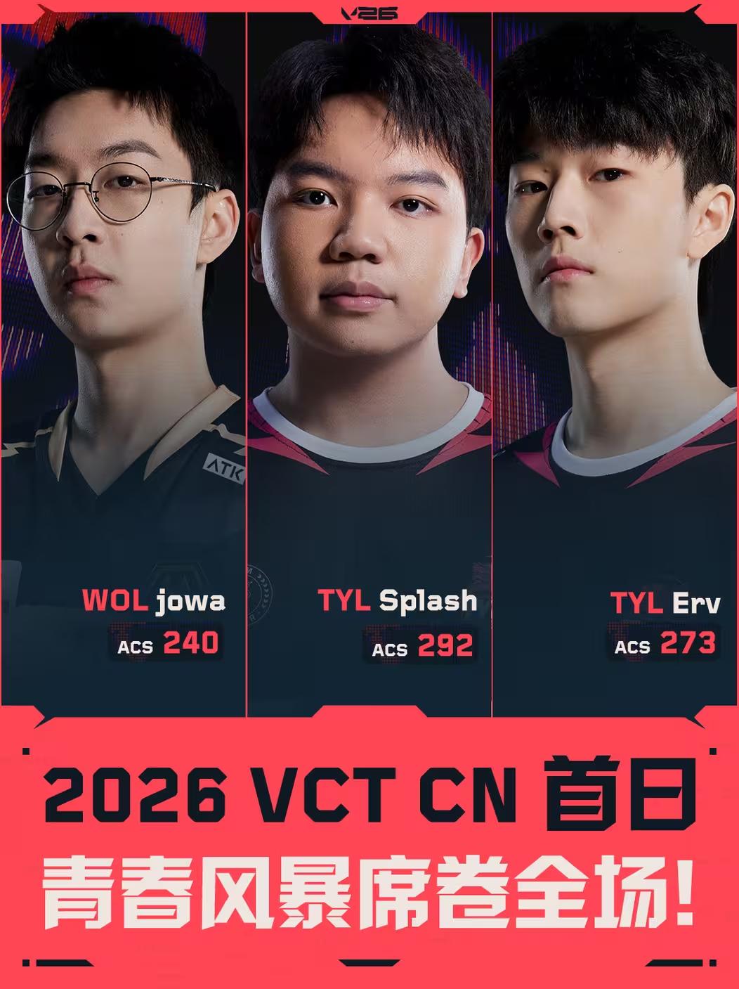 无畏巡回广州站首周战罢，青春风暴席卷启点赛-游戏价值论