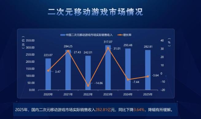 我玩上了第一款第一人称二游-游戏价值论