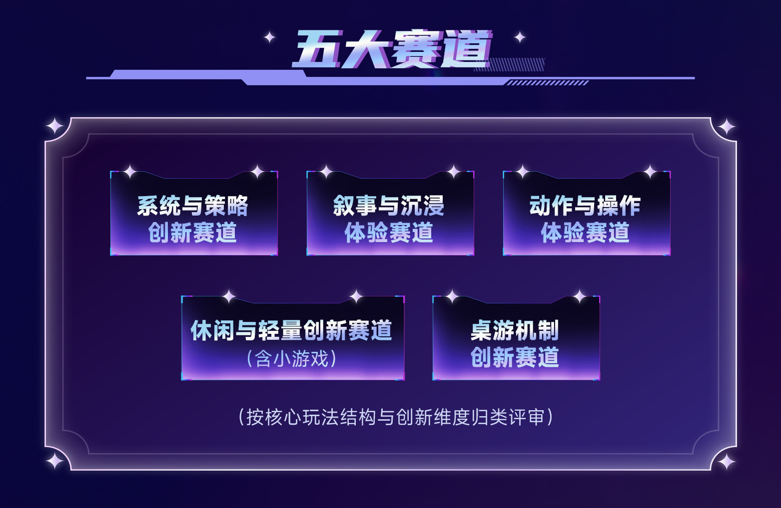 关于举办2026“指尖星图”游戏创新大赛的通知-游戏价值论