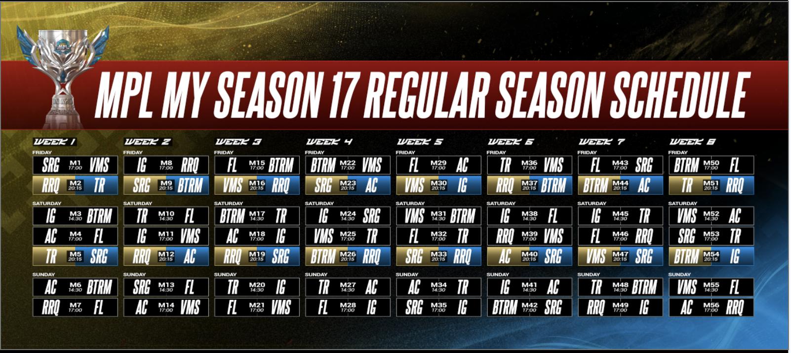 决胜巅峰马来西亚职业联赛第17赛季即将开赛，助力马来西亚打造全球电竞枢纽-游戏价值论