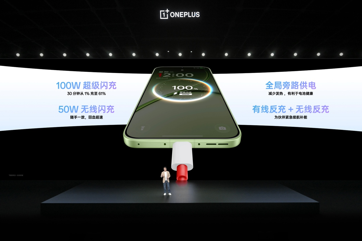 一加 15T 售价 4299 元起，性能续航超越大屏，旗舰体验完胜小屏-游戏价值论