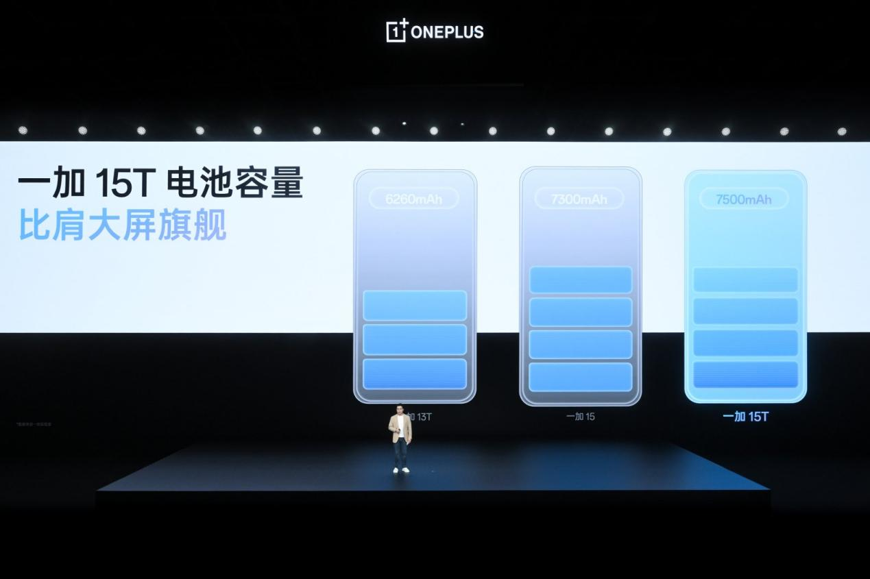 一加15T上线,为小屏党打造「极致游戏体验」的小屏旗舰来了-游戏价值论