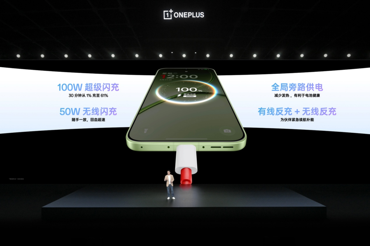 一加15T上线,为小屏党打造「极致游戏体验」的小屏旗舰来了-游戏价值论