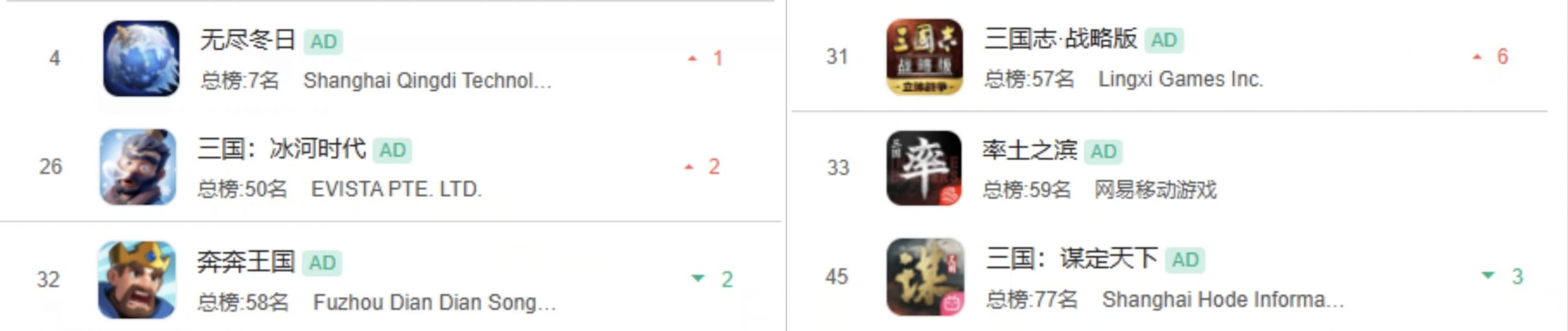 B站第二款SLG首测，依旧三国题材-游戏价值论