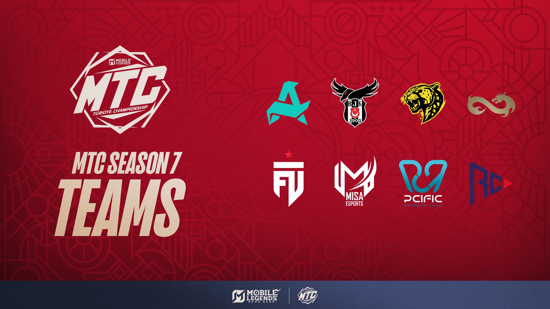 沐瞳科技《决胜巅峰》土耳其、东欧中亚两大赛区联赛重磅回归，助力M8世界赛欧洲首秀-游戏价值论