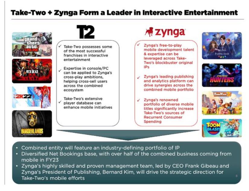 《无主之地》手游悄然开测,藏不住Take-Two加码移动端的野望-游戏价值论