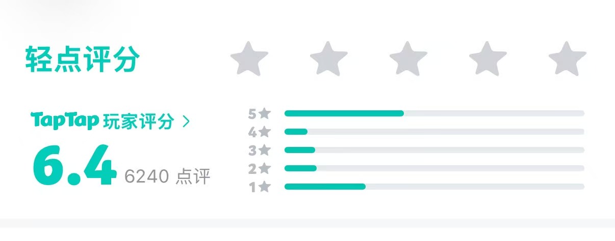 王者最长道歉信，《王者荣耀：世界》能不能赶上时代？-游戏价值论