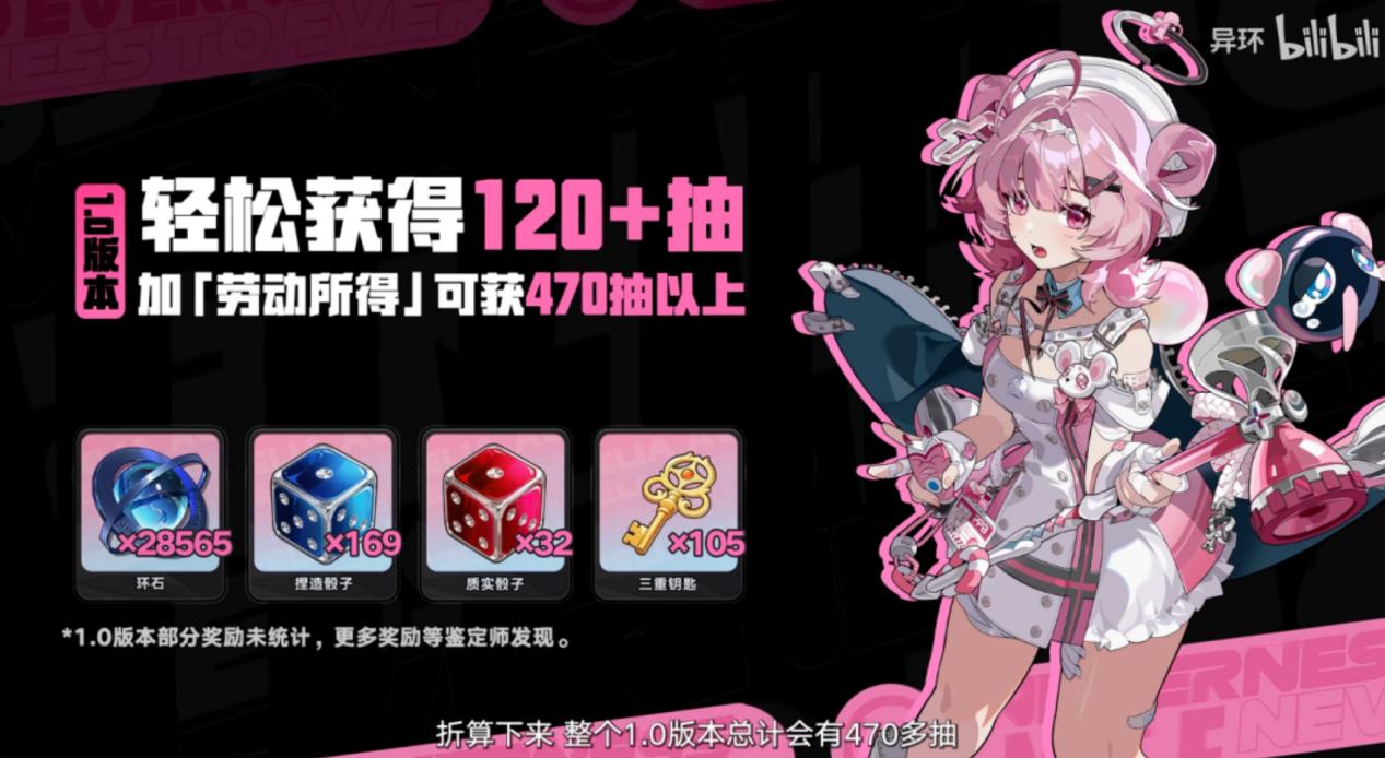 《异环》抢滩登陆，二游都市开放世界新一轮长线战役打响-游戏价值论