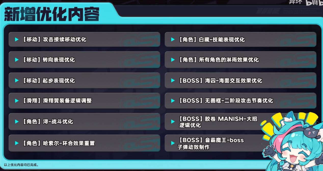 《异环》抢滩登陆，二游都市开放世界新一轮长线战役打响-游戏价值论