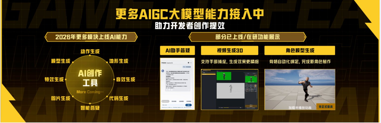 5800万DAU的和平精英绿洲启元，正在同时解答三道题-游戏价值论