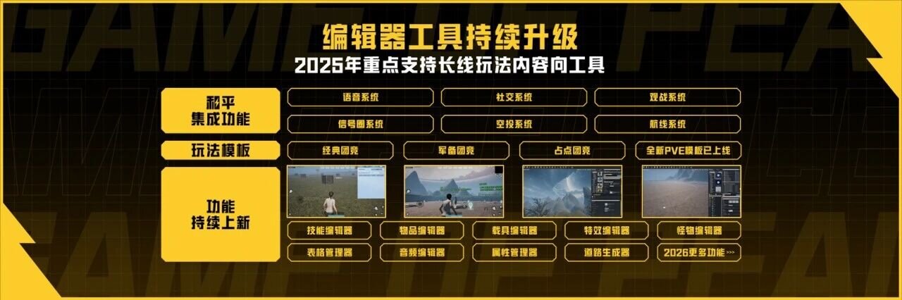 5800万DAU的和平精英绿洲启元，正在同时解答三道题-游戏价值论