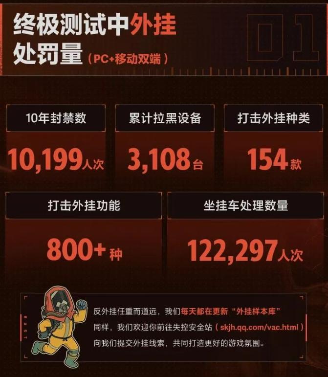 3200万人催更的腾讯新游力作，终于官宣定档-游戏价值论
