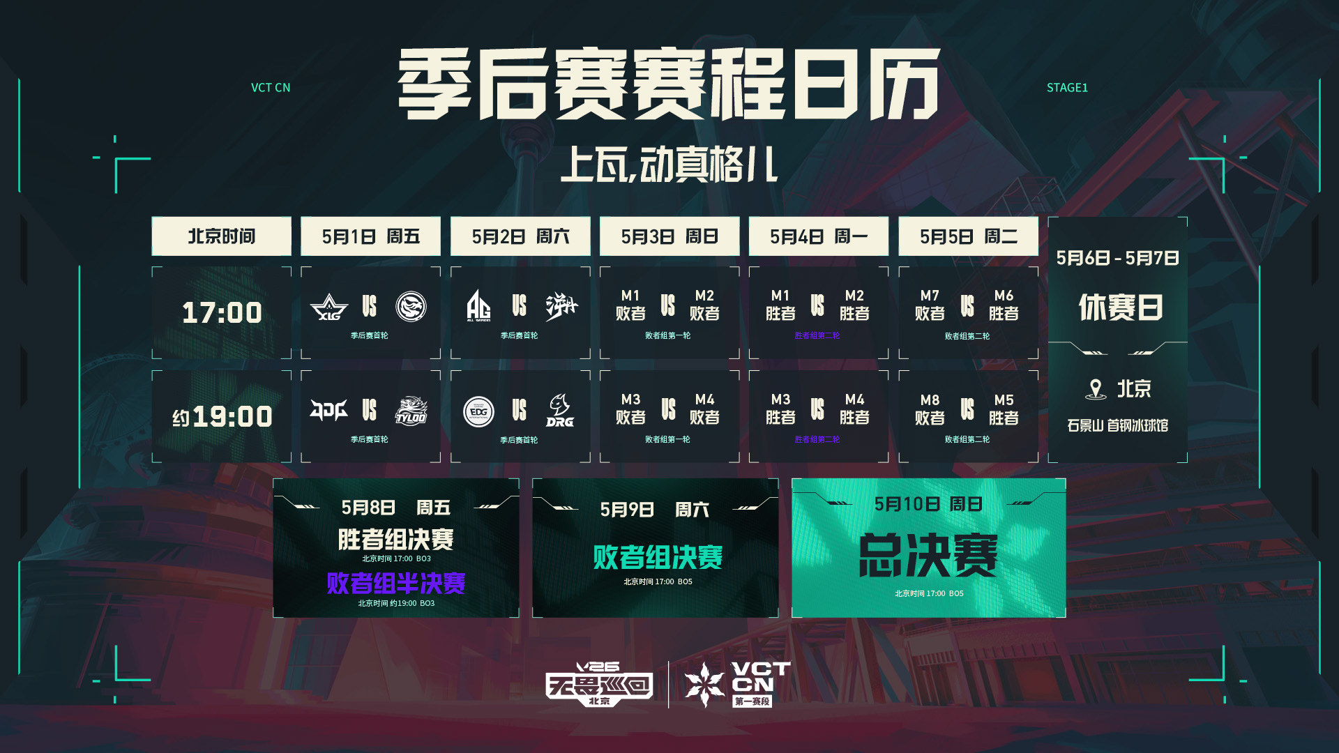 潮聚京西，无畏竞技，V26 无畏巡回北京站即将燃情启幕-游戏价值论