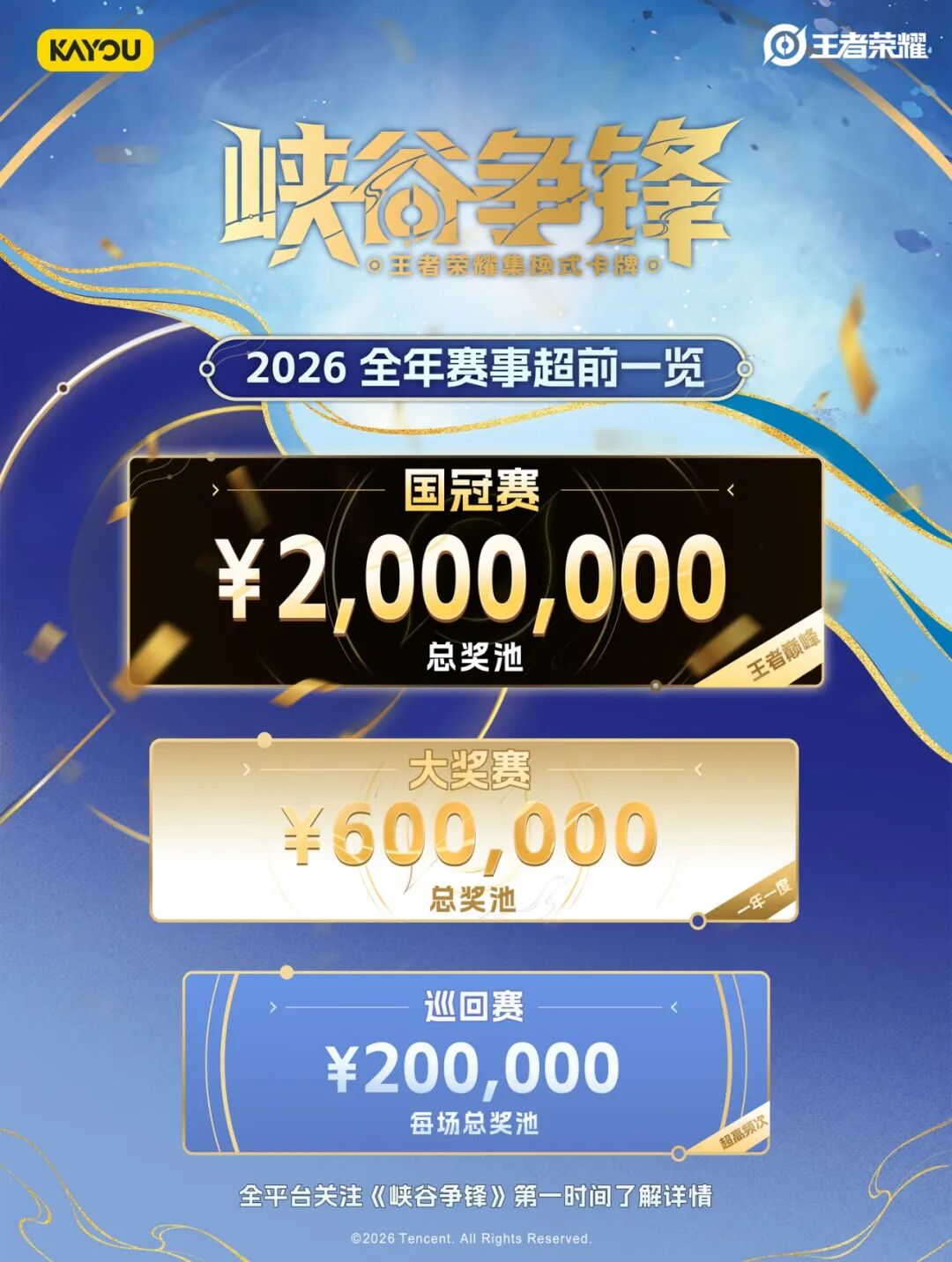 王者荣耀联手卡游走进线下，中国原创TCG迎来破局时刻-游戏价值论
