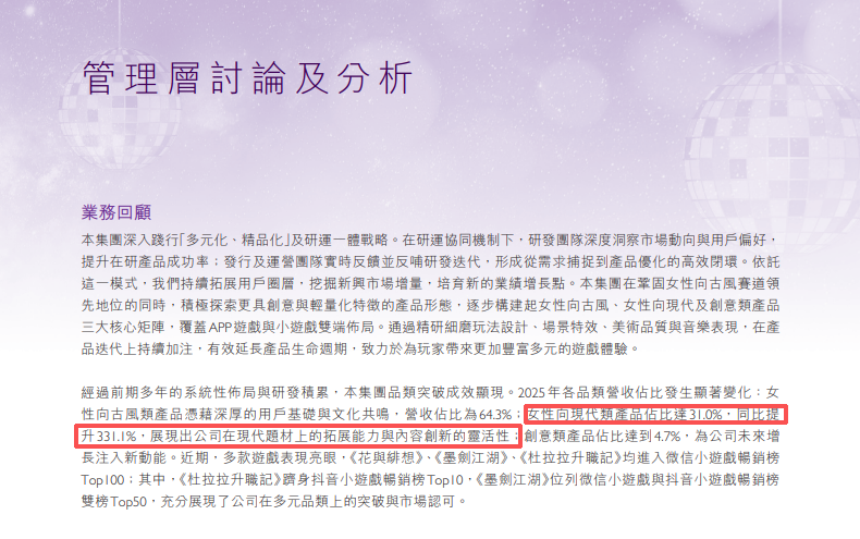「女性向第一股」友谊时光拿出来一款三丽鸥IP的二合游戏-游戏价值论