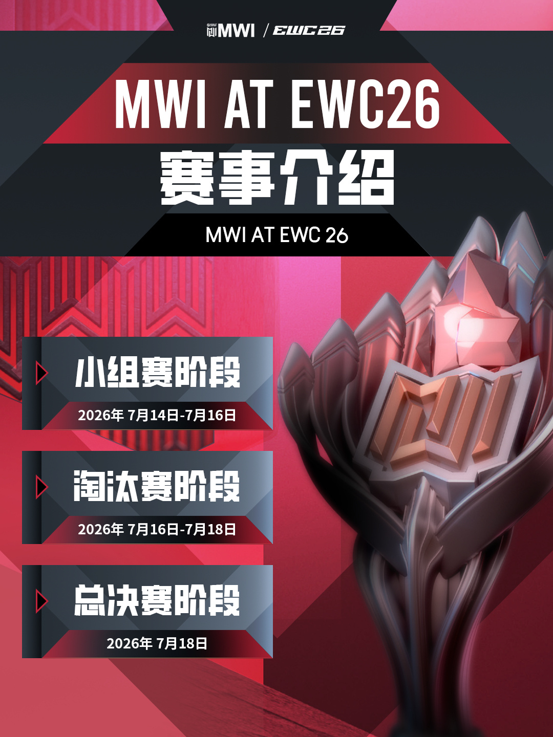 赛制焕新规模扩容！决胜巅峰MSC、MWI重磅亮相2026电竞世俱杯-游戏价值论