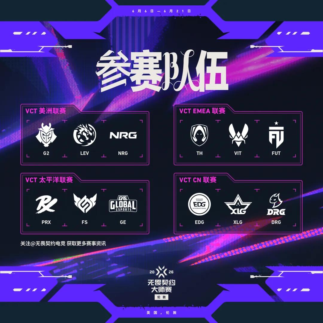 无畏契约伦敦大师赛即将开启，VCT CN队伍首战在即-游戏价值论