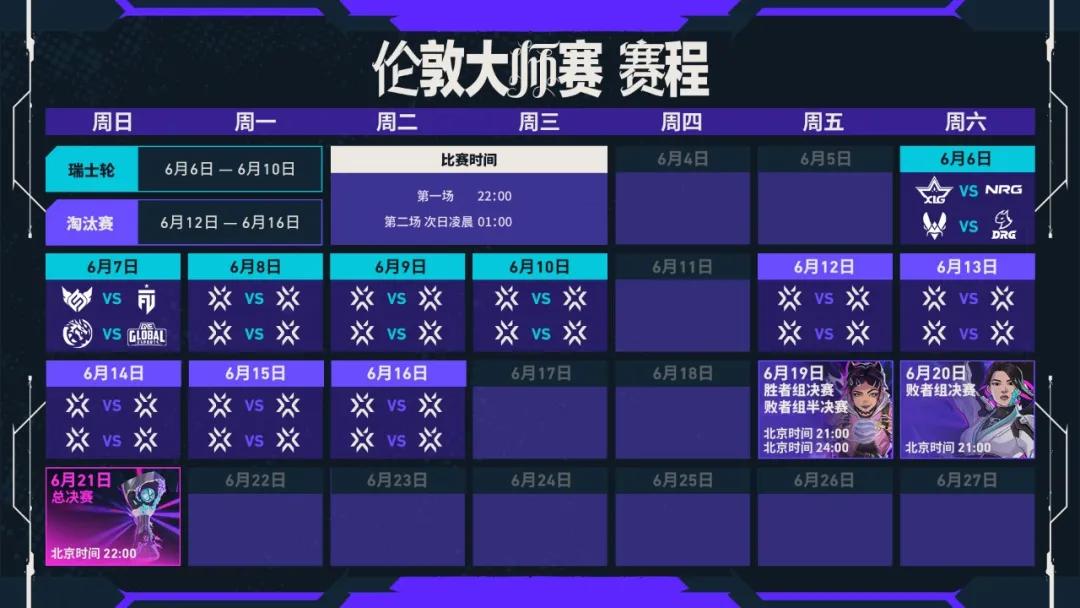 无畏契约伦敦大师赛即将开启，VCT CN队伍首战在即-游戏价值论