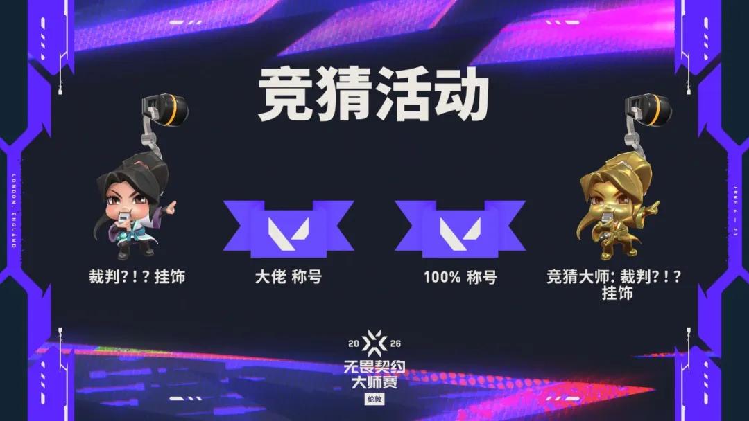 无畏契约伦敦大师赛即将开启，VCT CN队伍首战在即-游戏价值论