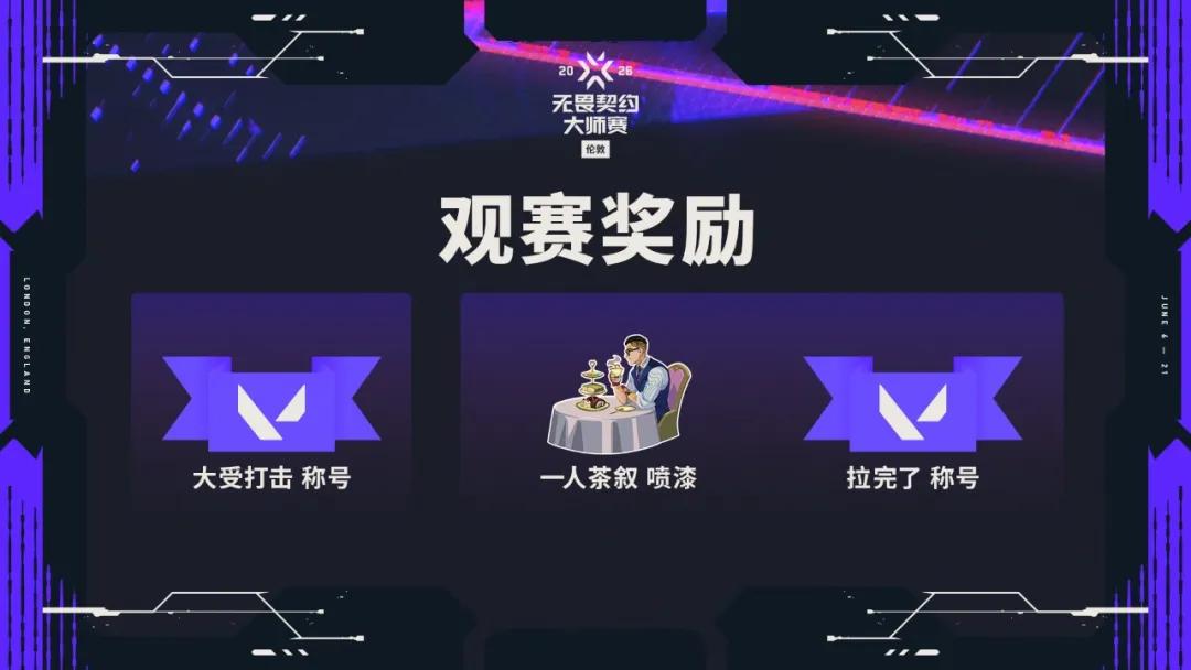 无畏契约伦敦大师赛即将开启，VCT CN队伍首战在即-游戏价值论