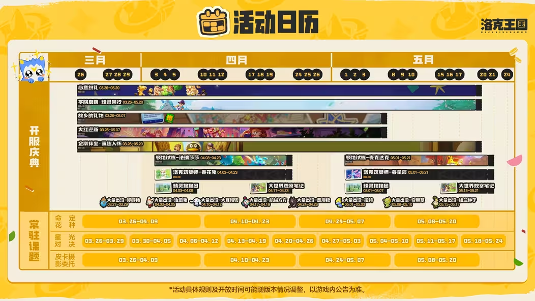登顶畅销榜，千万DAU，腾讯潜在的下一款长青游戏迎来了第一次大考-游戏价值论