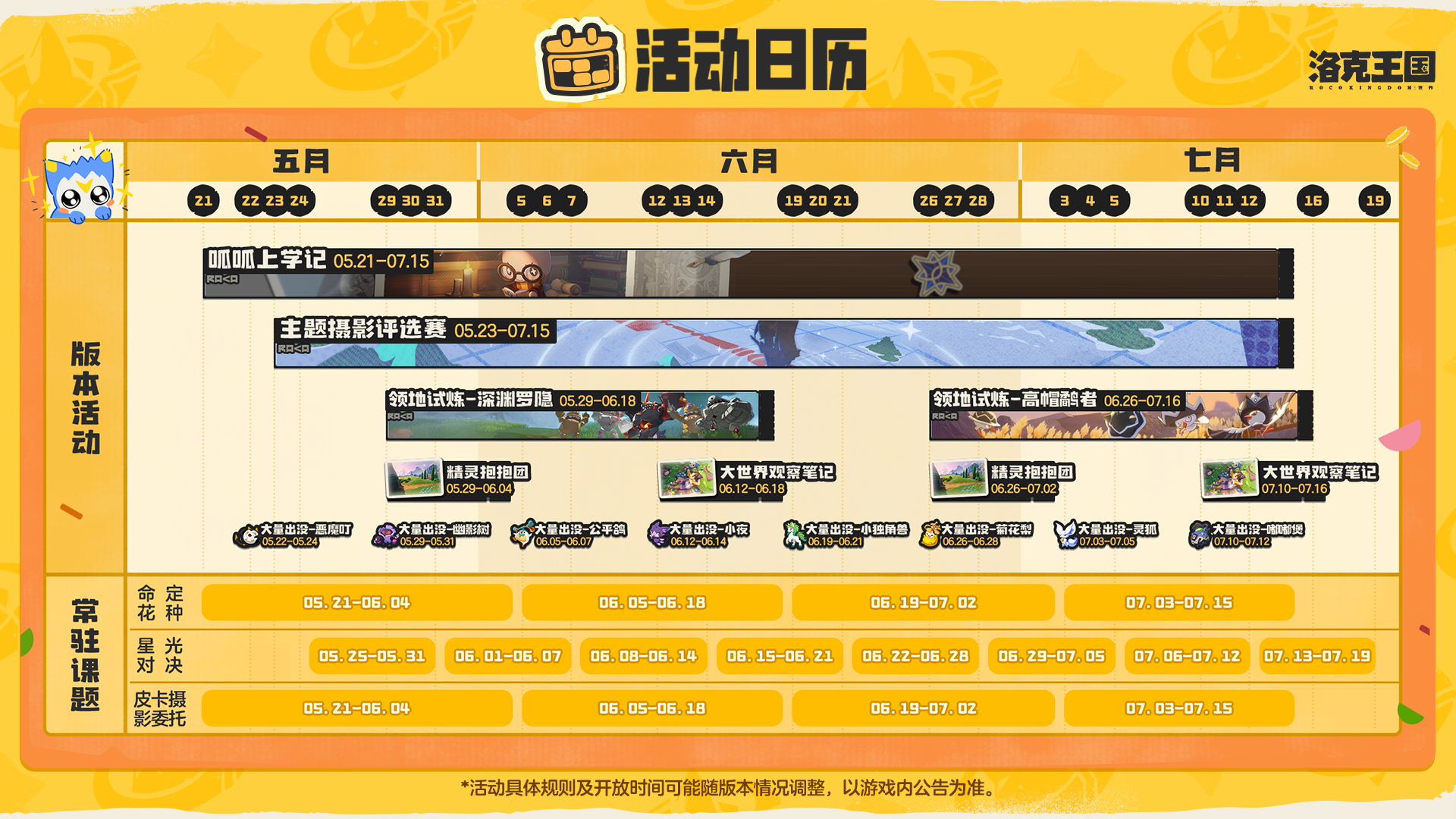登顶畅销榜，千万DAU，腾讯潜在的下一款长青游戏迎来了第一次大考-游戏价值论