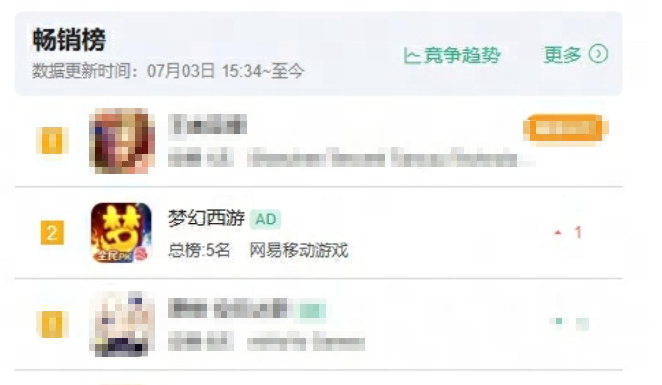 畅销TOP2,上线11年的《梦幻西游》手游是如何成为国产MMO的“常青树”的?-游戏价值论
