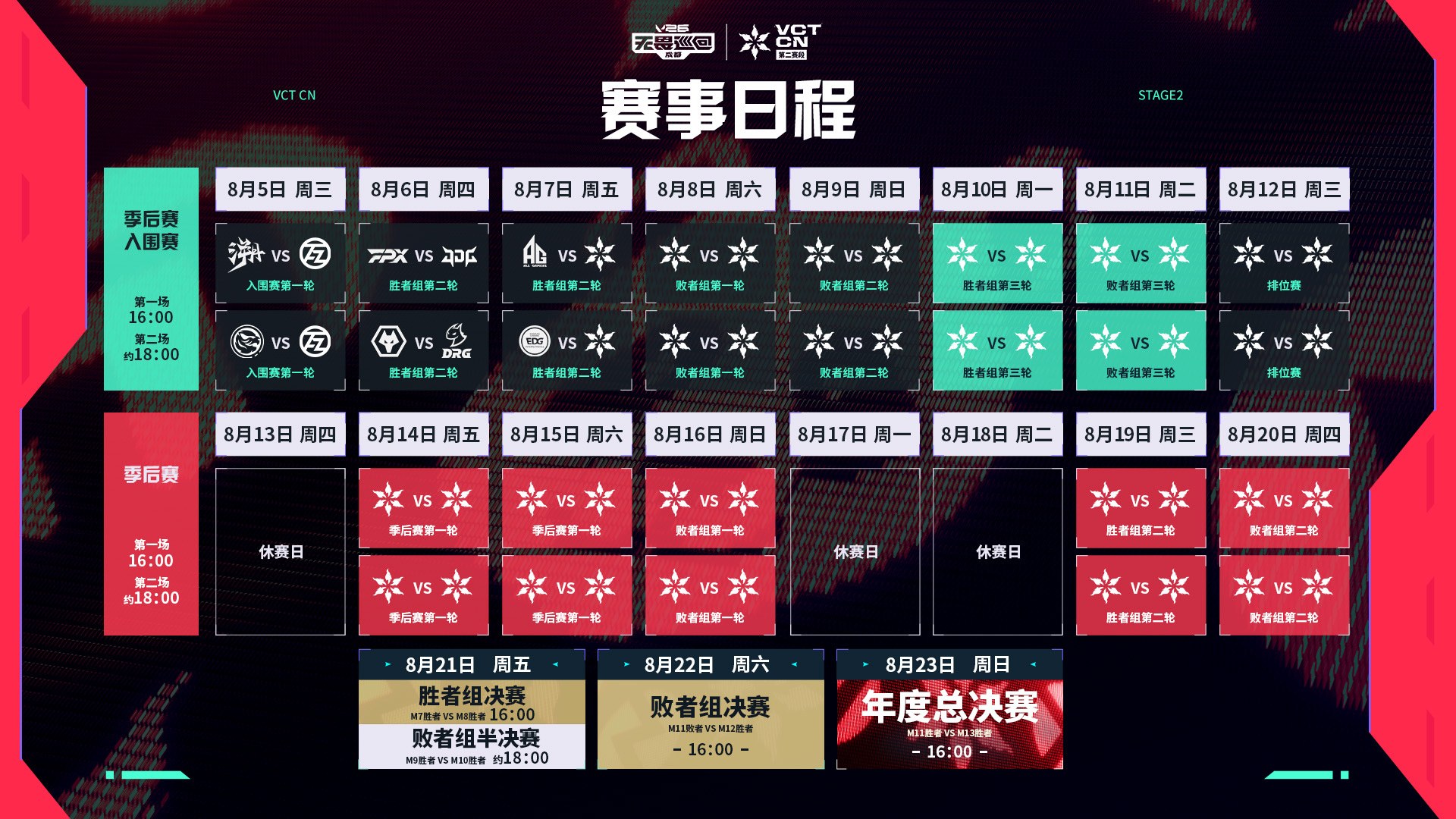 V26无畏巡回长沙站圆满落幕，成都站即将“敞开耍飞起瓦”-游戏价值论