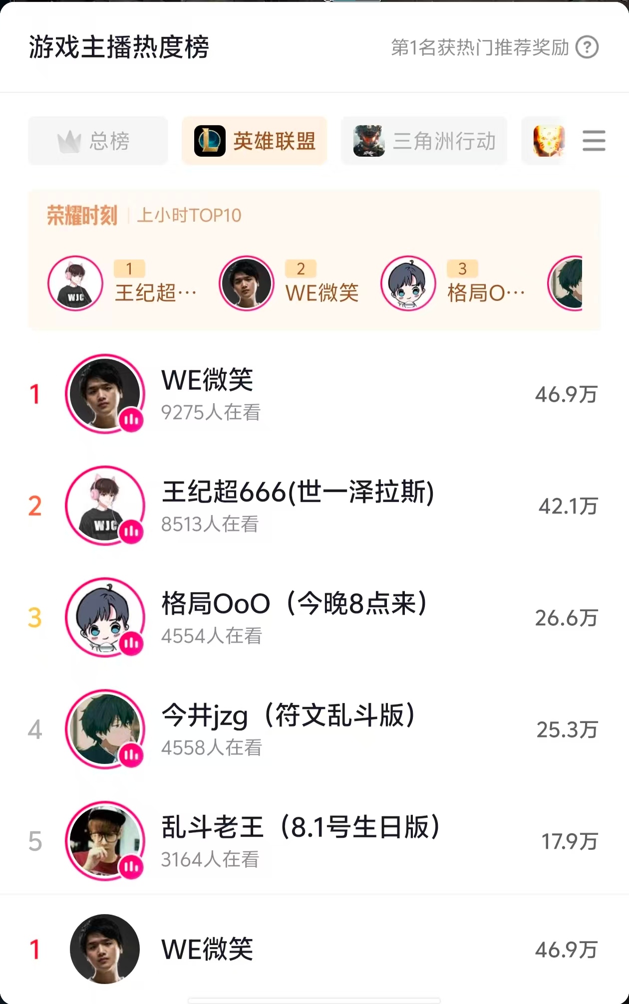 LOL「怀旧服」上线，那个「黄金年代」的夏天要回来了-游戏价值论