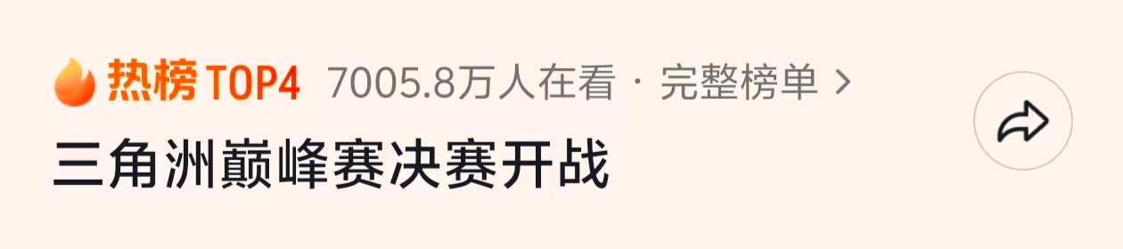 冠军只有一个,但三角洲巅峰赛想让每位主播都被看见-游戏价值论