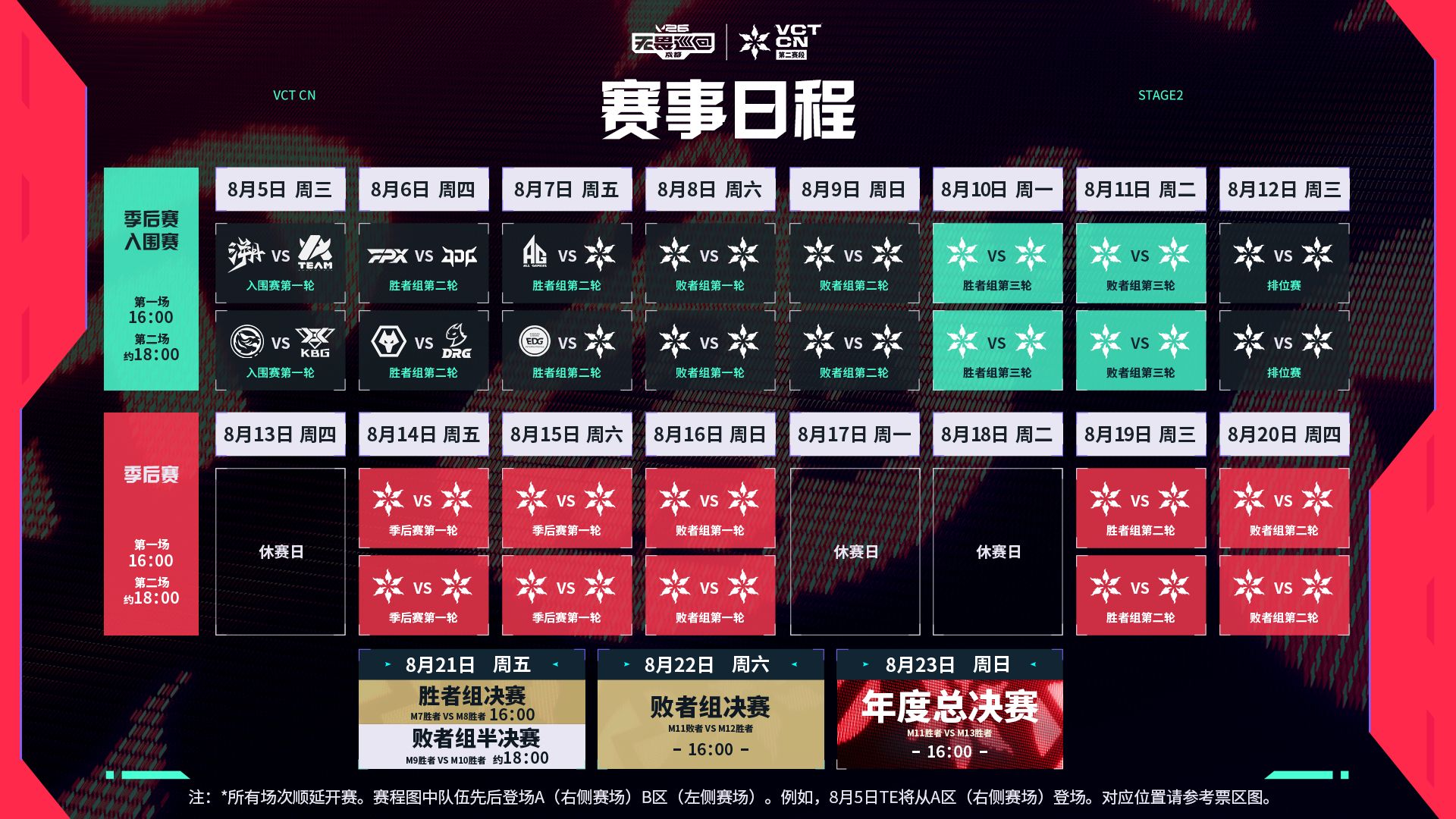 V26无畏巡回成都站今日开启，敞开耍，飞起瓦！-游戏价值论