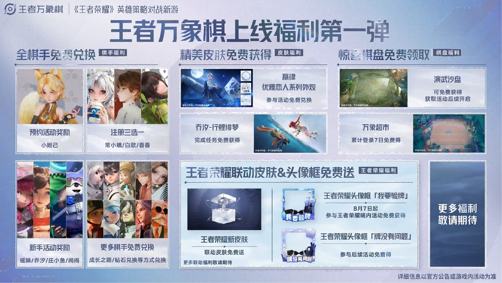 以「刷养炸」爽感破局,王者IP新作公测定档9月-游戏价值论
