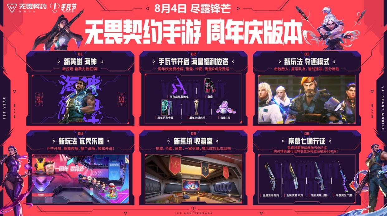 端手同频，手瓦一周年让「瓦」更加火爆-游戏价值论