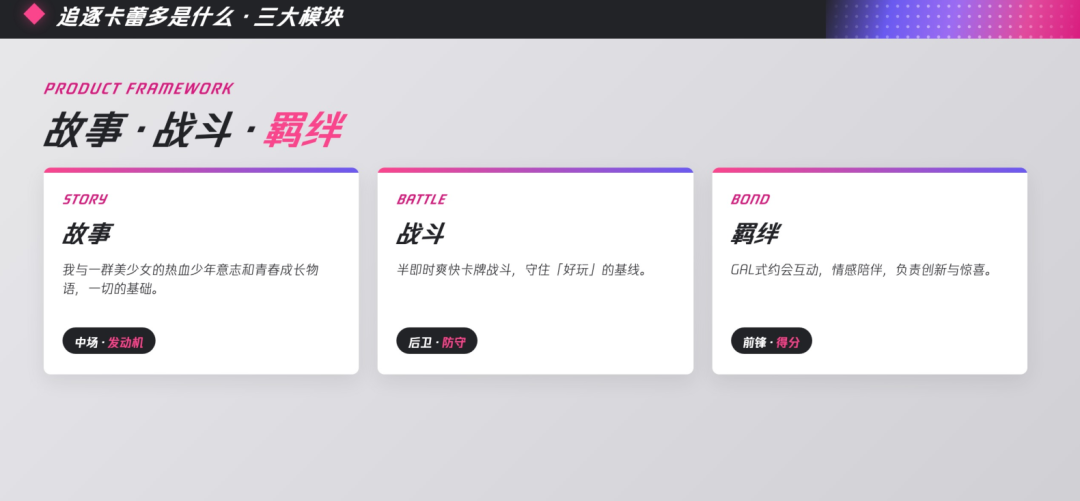 机车、美少女 《追逐卡蕾多》想重新定义二次元陪伴-游戏价值论