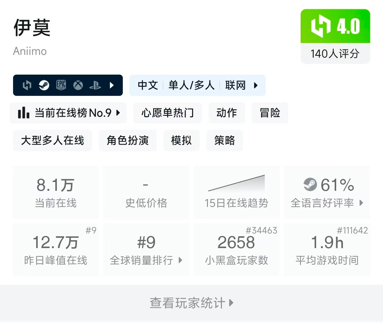 全球畅销榜TOP9、同时在线12万,融合ARPG、帕鲁、搜打撤玩法的《伊莫》杀入开放世界捉宠赛道-游戏价值论