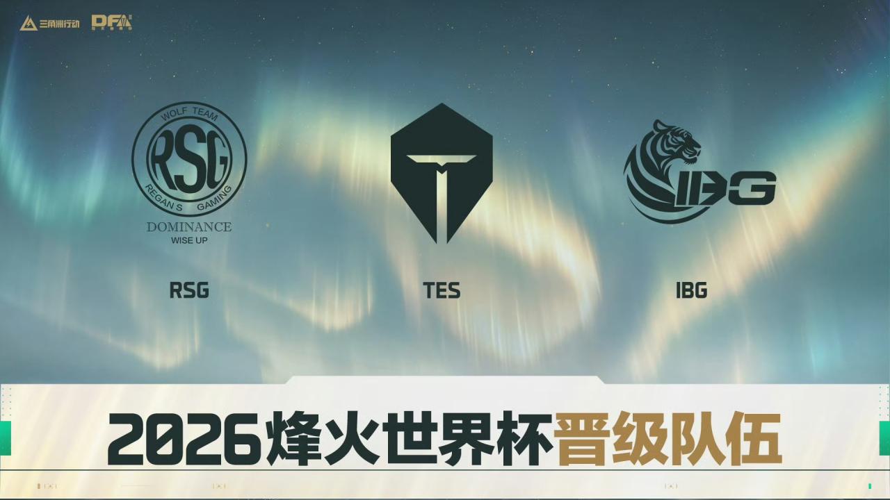 TES登顶2026三角洲行动烽火职业联赛夏季赛，烽火世界杯出征名单出炉-游戏价值论