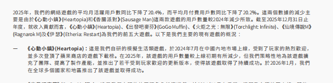 前摩尔庄园制作人倾力打造，开局王炸的米姆米姆哈，终究没撑过一年-游戏价值论
