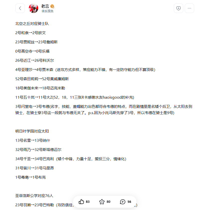 上线4天冲进畅销榜第7，NBA球星化身高中少女组队打篮球的「神人」二游赚大了？-游戏价值论